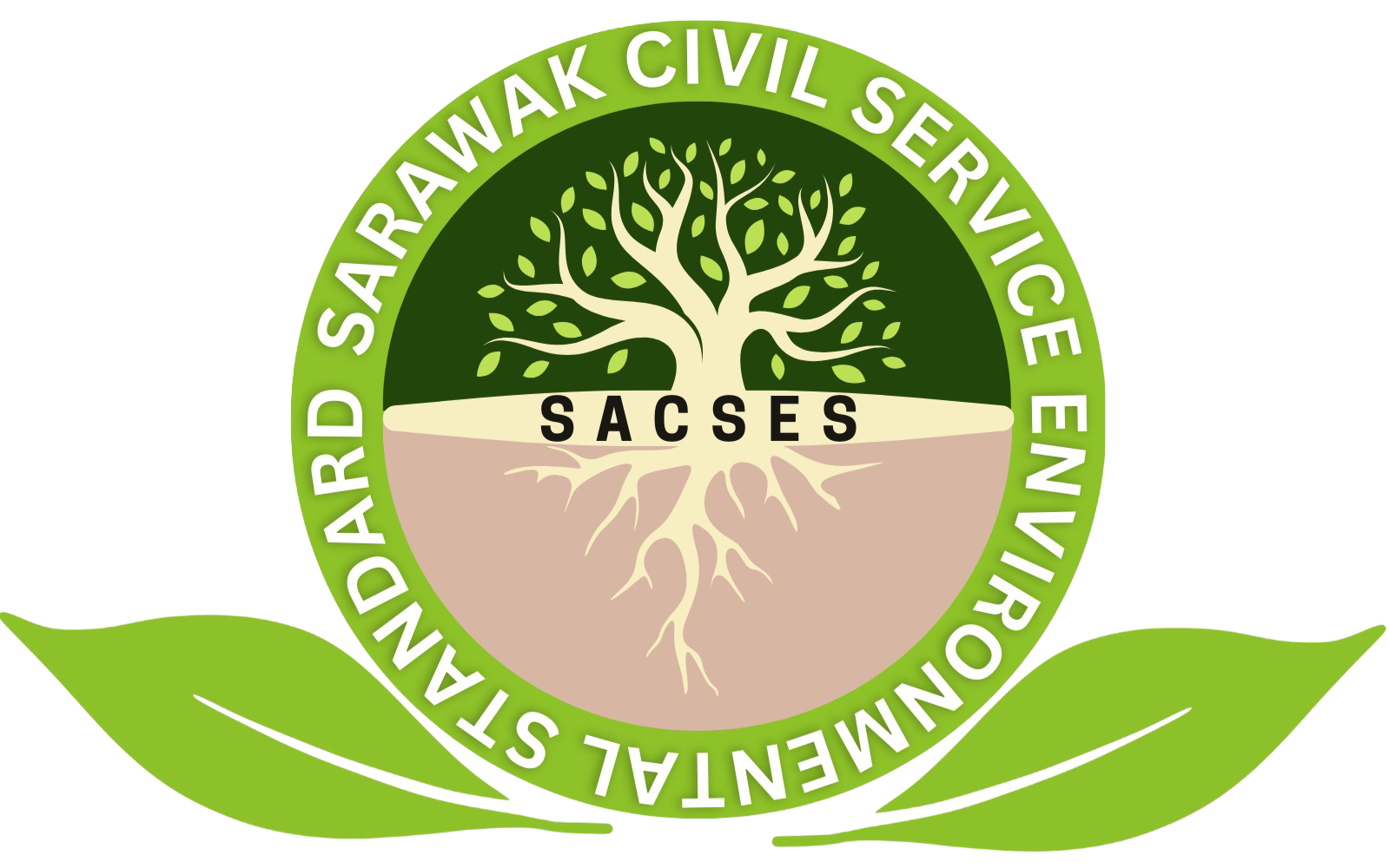 SACSES