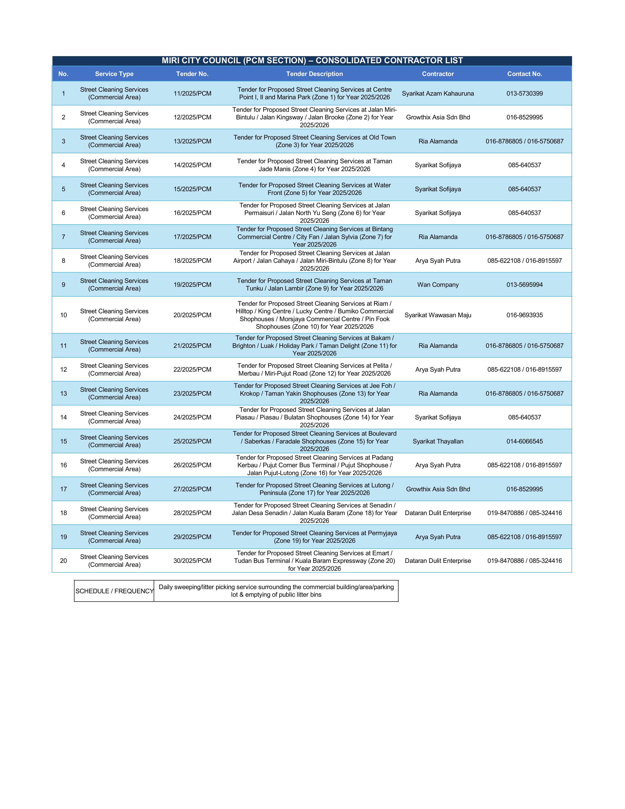Street Cleaning Contractor List 2026